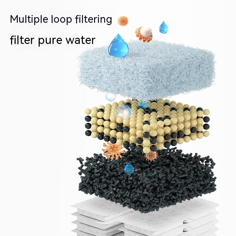 Automatic Cat Water Dispenser - 3L Mute Flow Water Fountain with Loop Filter - TailAura