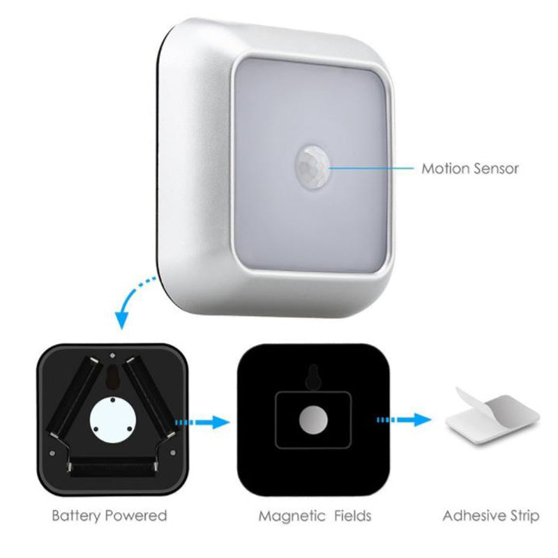 Smart & Safe Steps: Wireless 6-LED Motion Sensor Light – Illuminating Paths for Your Pet's Night time Comfort & Safety - TailAura