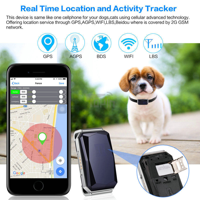Personal GPS Locator with Geofence, Voice Monitoring & Remote Control